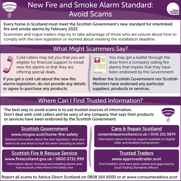 Fire Alarm Scams Infographic from Trading Standards